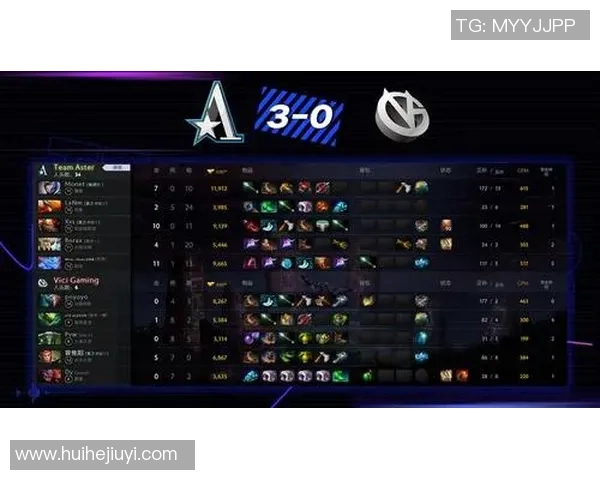 DOTA2技术实力榜单权威发布揭示顶尖战队与选手实力对比分析