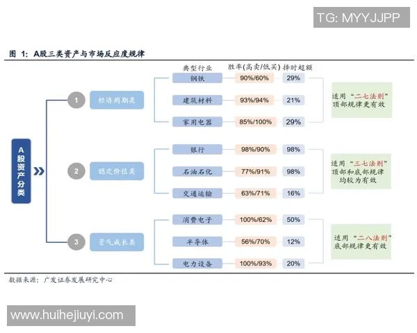 EDG快攻策略分析:胜利与失利的深层原因探讨